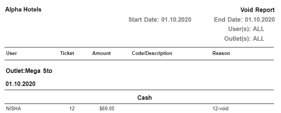 Table

Description automatically generated